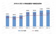 省薪云带您解码直播行业灵活用工新趋势