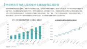 验证2021，亿邦智库发布《2021跨境电商金融服务报告》