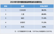 市场份额38.5%，江铃福特轻客稳坐中国轻客第一品牌王座